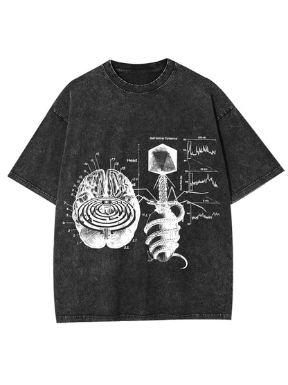 MIND AND MECHANISM WASHED TSHIRT