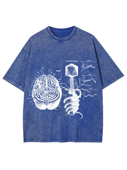 MIND AND MECHANISM WASHED TSHIRT