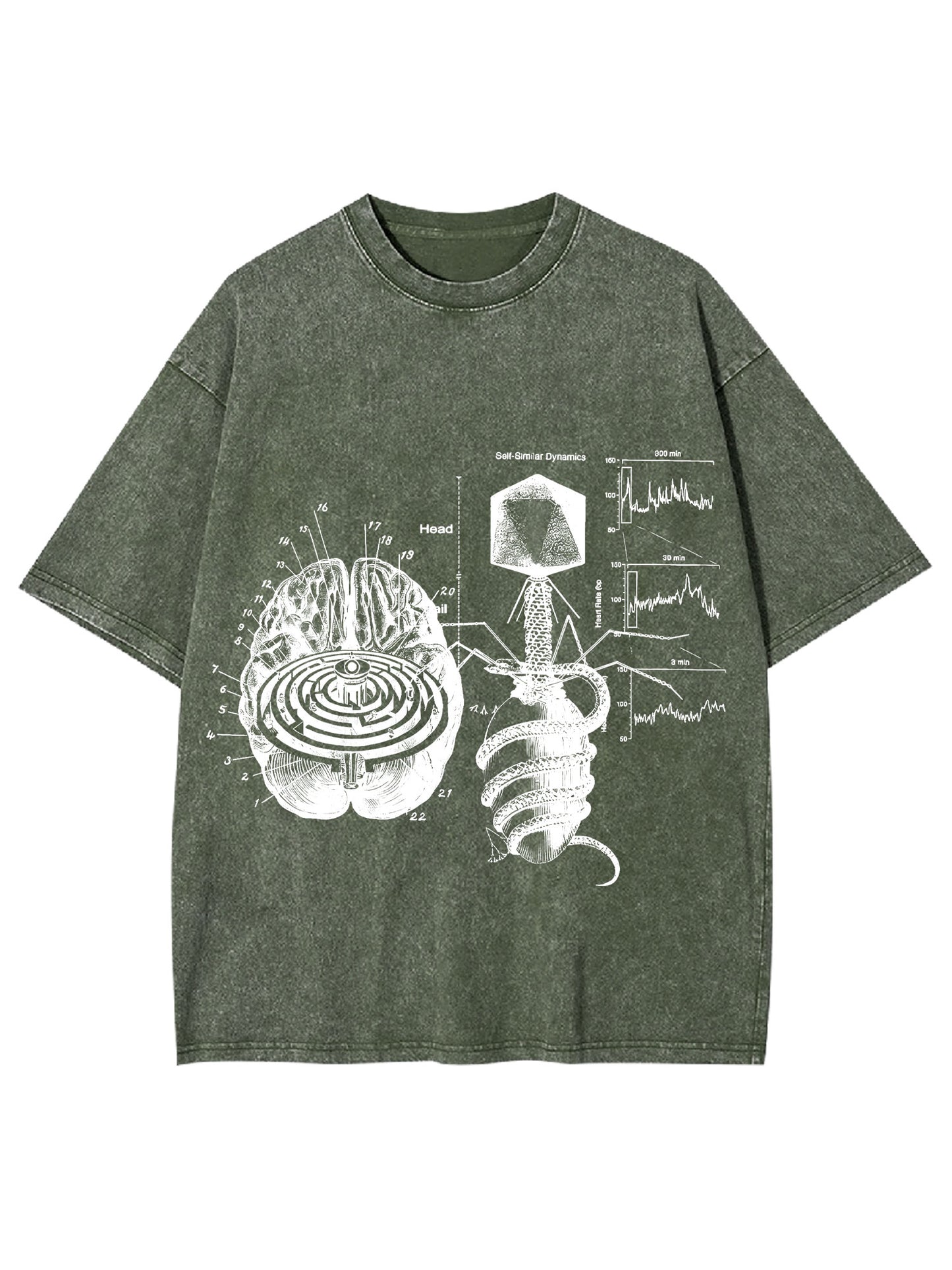 MIND AND MECHANISM WASHED TSHIRT